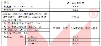 ���͜��ܷ��zSL1011����Cе���ܱ�